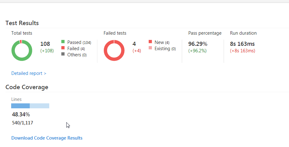 tfs_junit_reporter_outputs