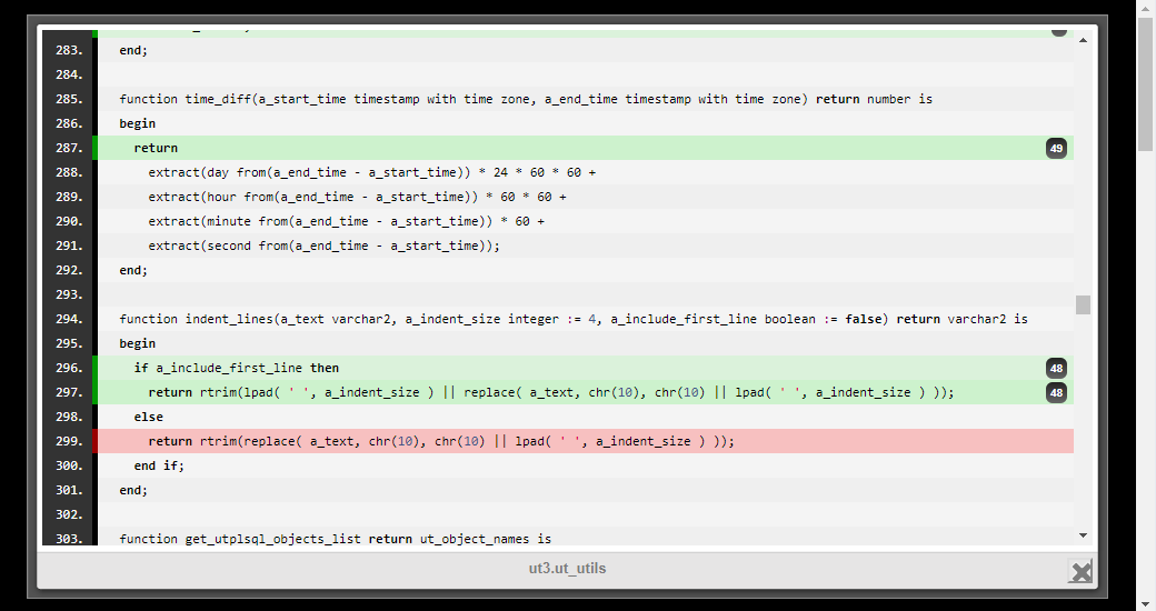 Code coverage - utPLSQL